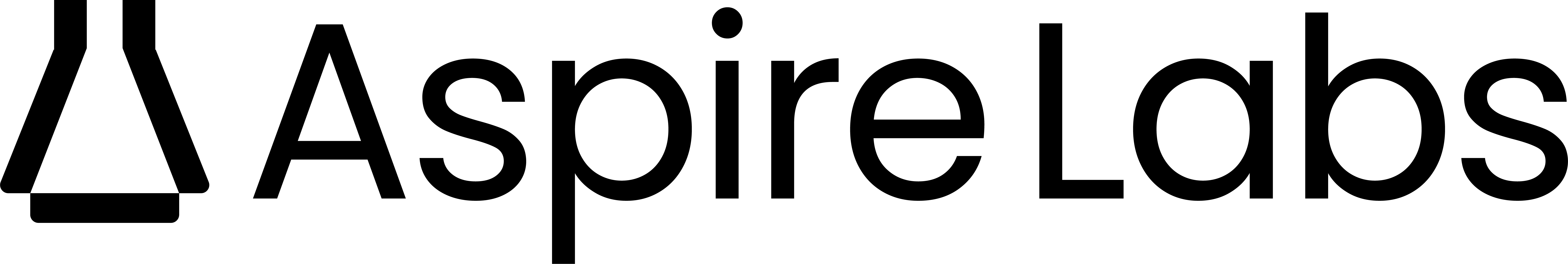 Aspire Labs